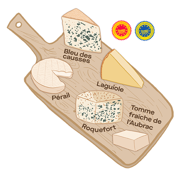 Plateau de Fromages - Route des Fromages de l'Aveyron